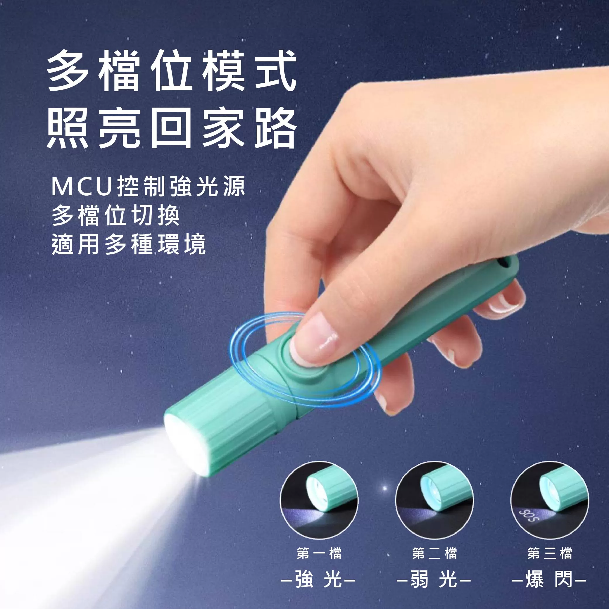 25W馬卡龍手電筒(USB充電) =混色出商品介紹-1-3