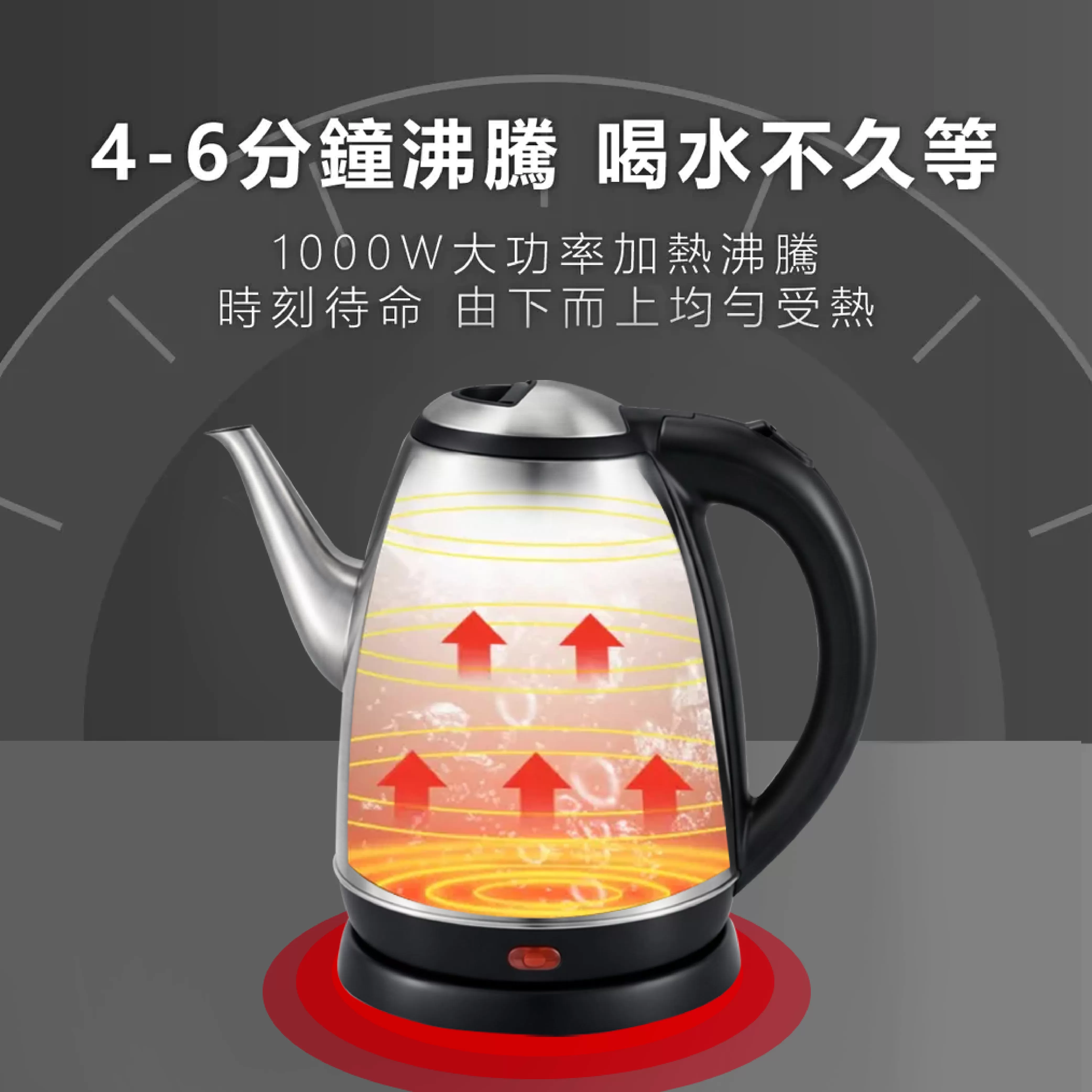 尖嘴不鏽鋼快煮壺(2L)商品介紹-1-2