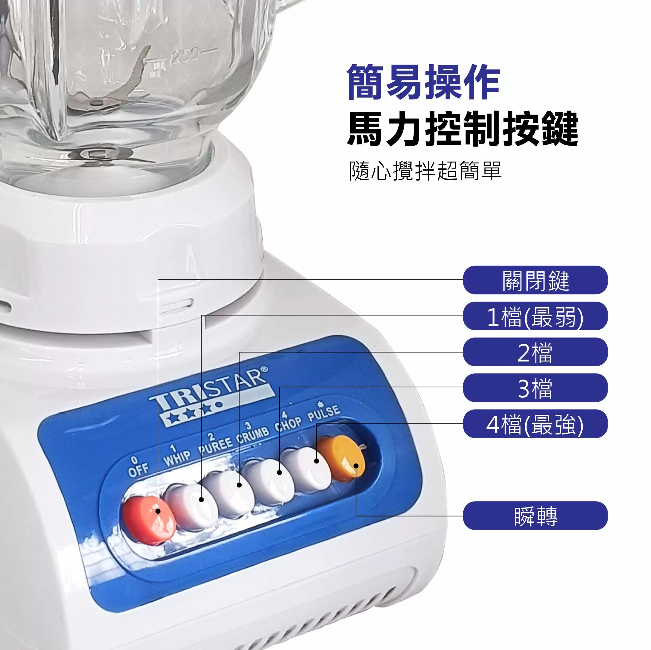 二合一玻璃果汁機商品介紹-1-4