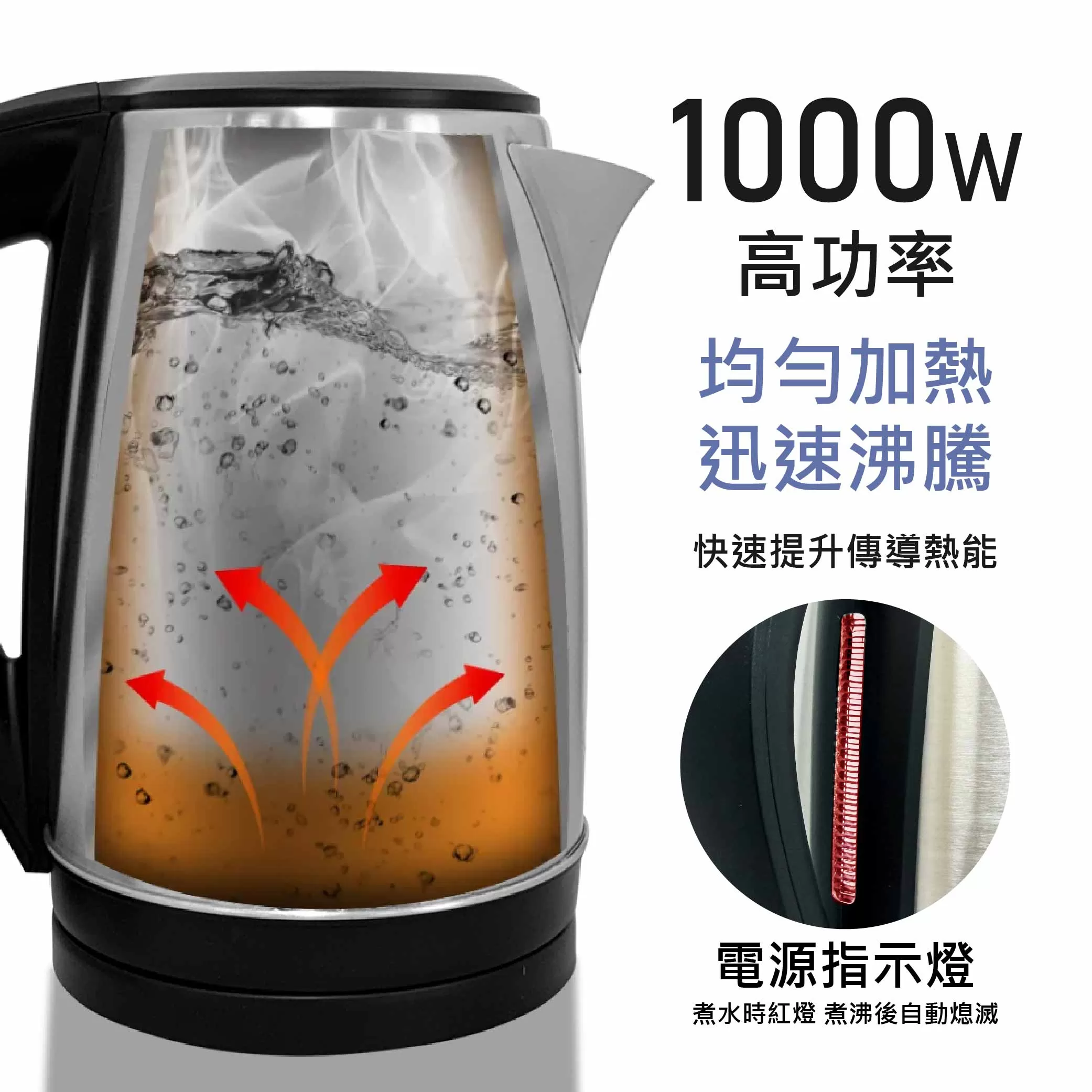 大容量不鏽鋼快煮壺2L商品介紹-1-3