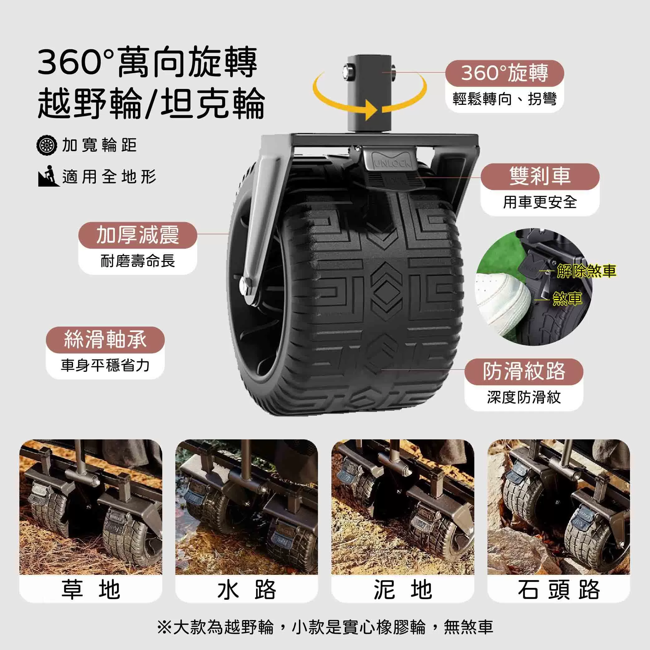 越野露營折疊推車150L-雙剎車商品介紹-1-4