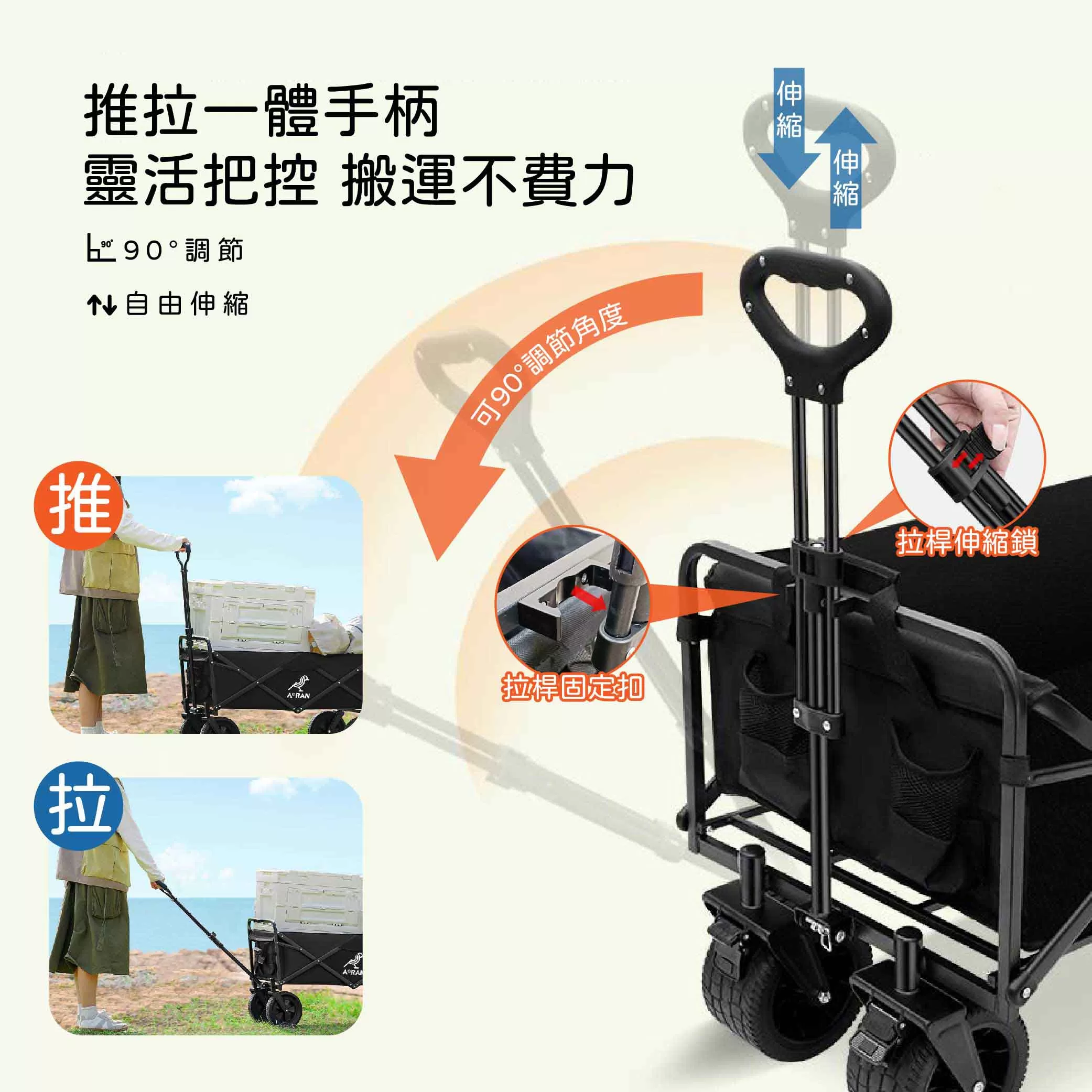 越野露營折疊推車150L-雙剎車商品介紹-1-7