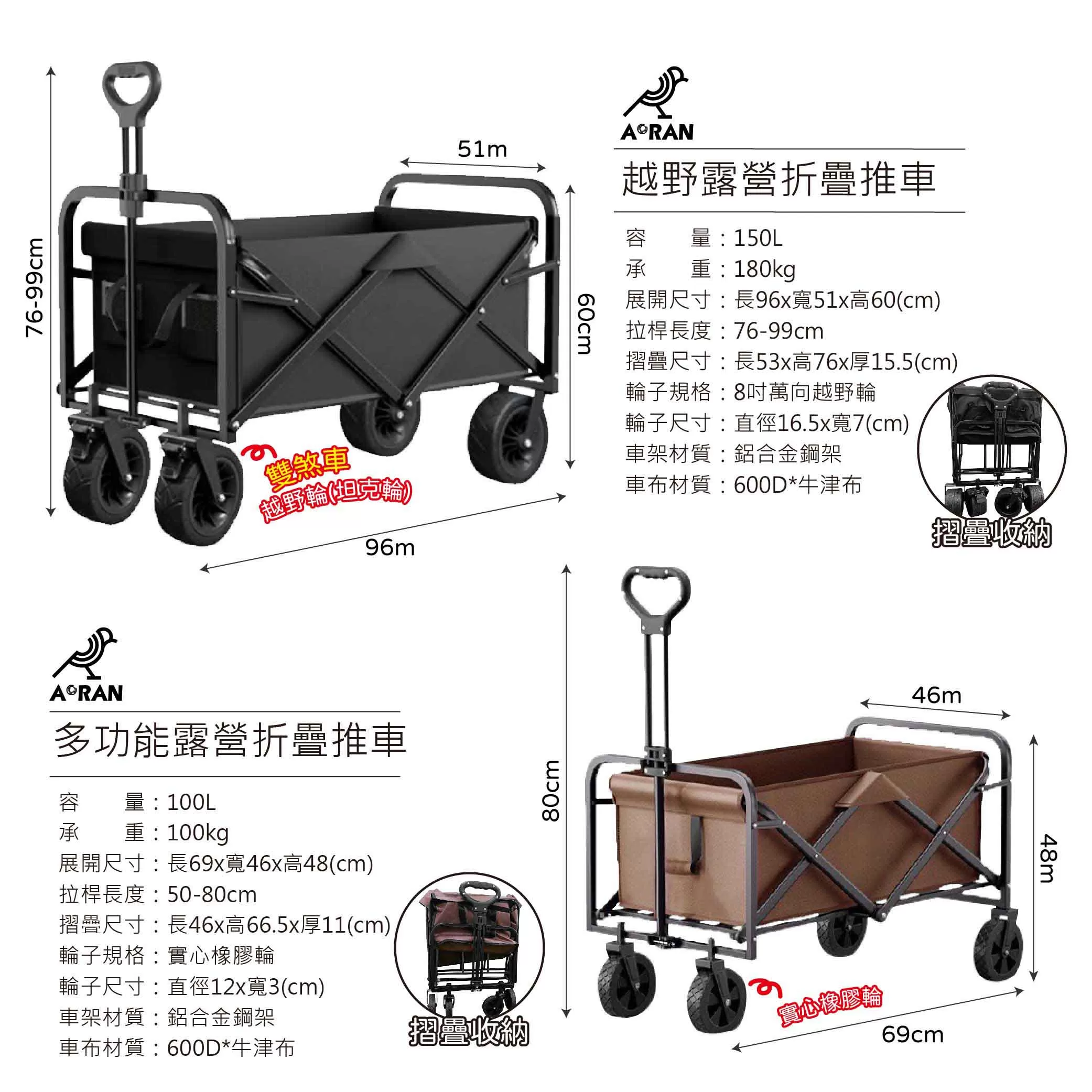 多功能露營折疊推車100L商品介紹-1-8