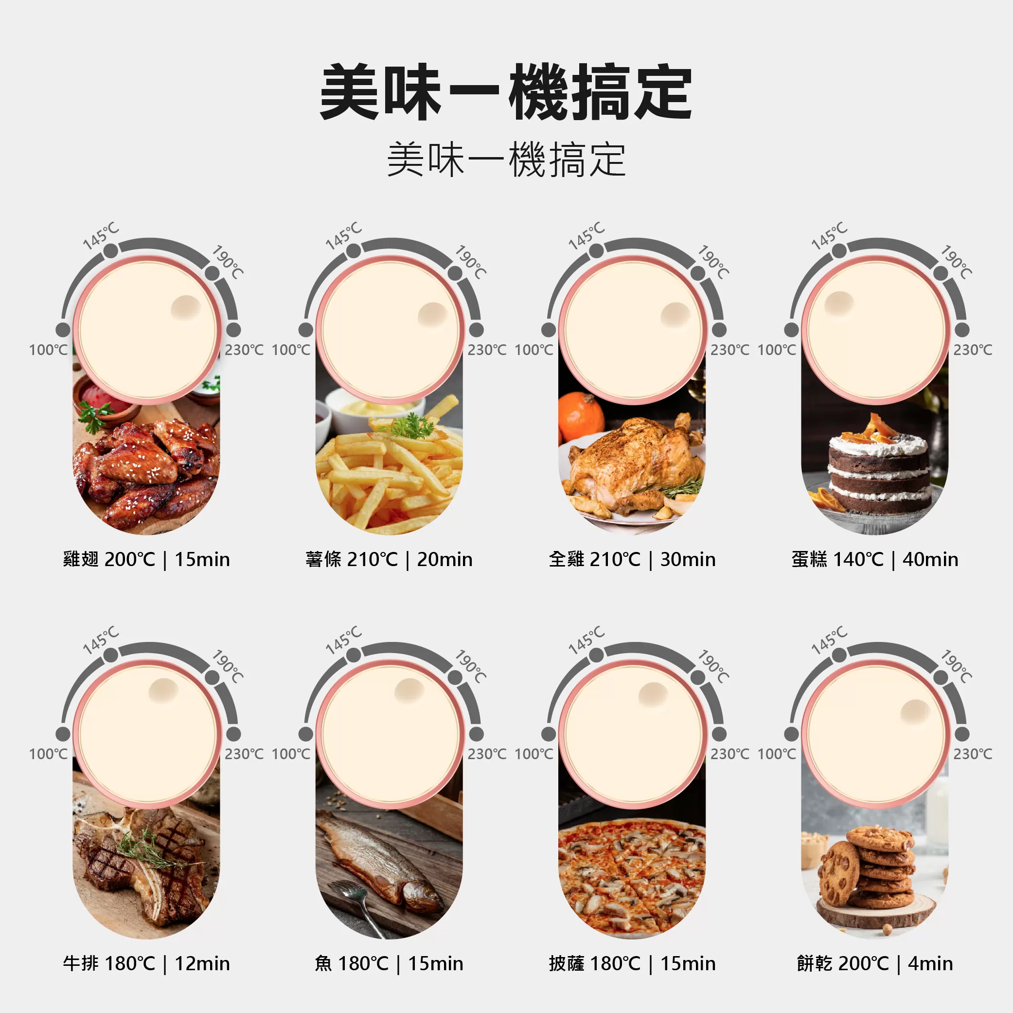 電烤箱8L商品介紹-1-2