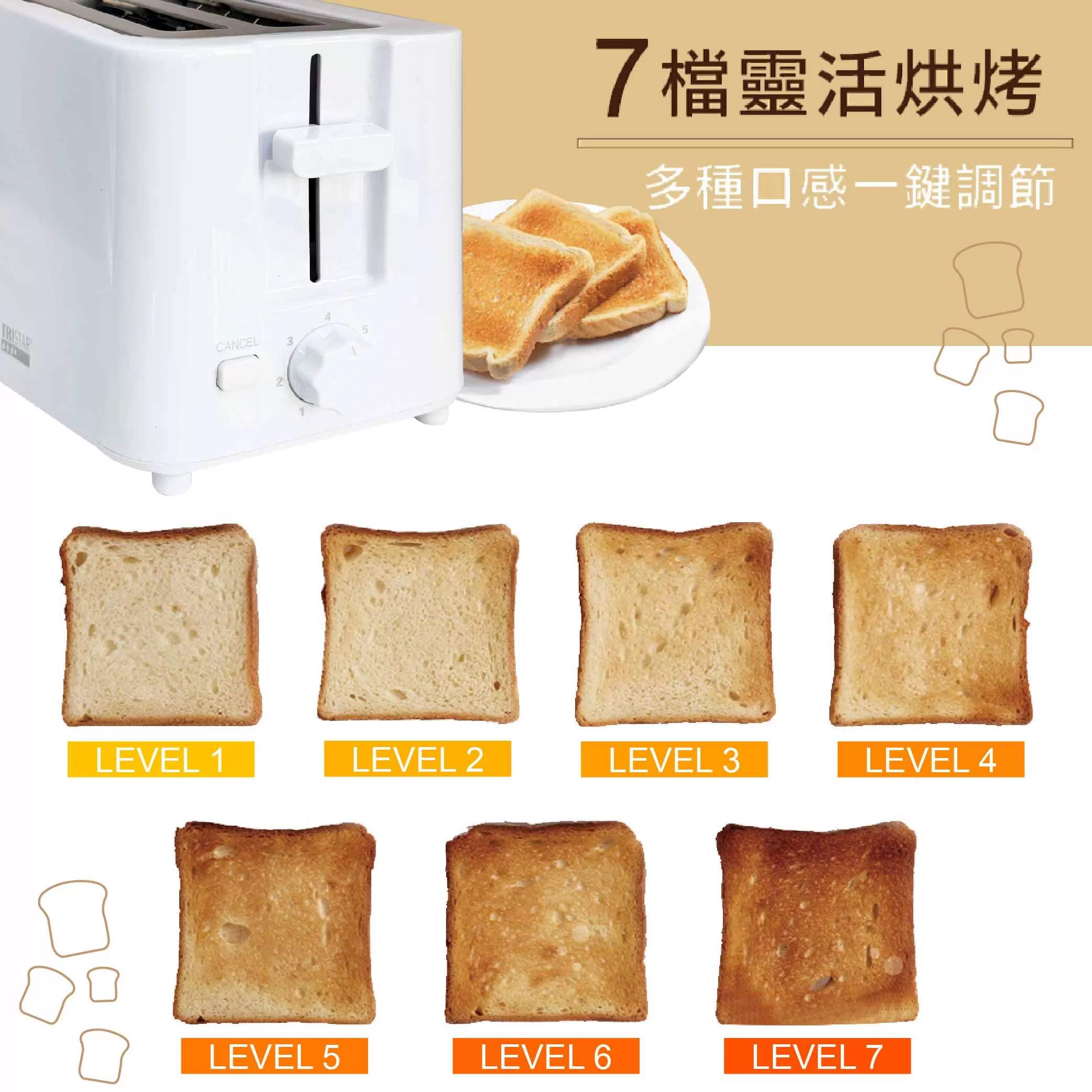 定時恆溫烤麵包機商品介紹-1-4