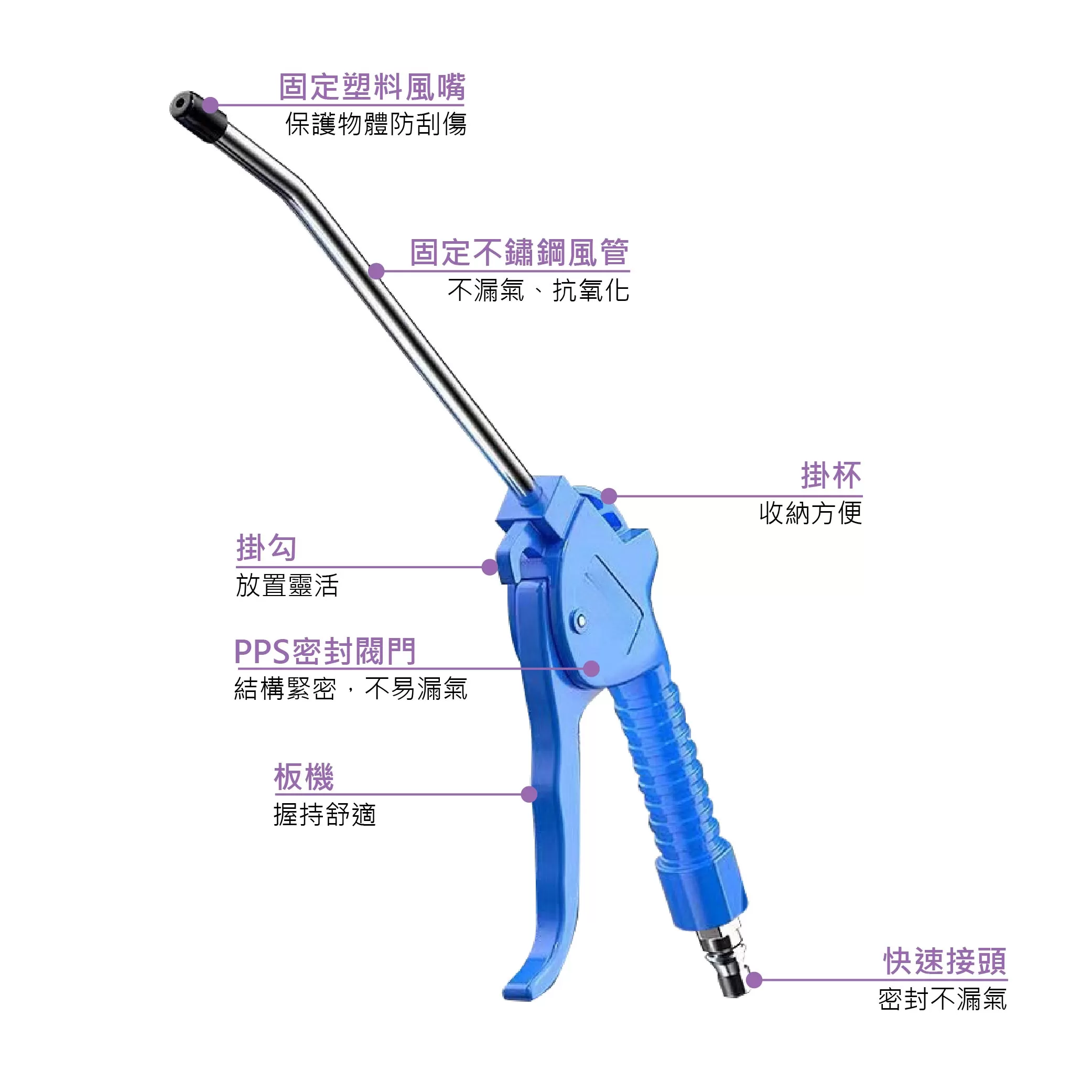 耐高壓塑鋼風槍12&times;8mm商品介紹-1-2