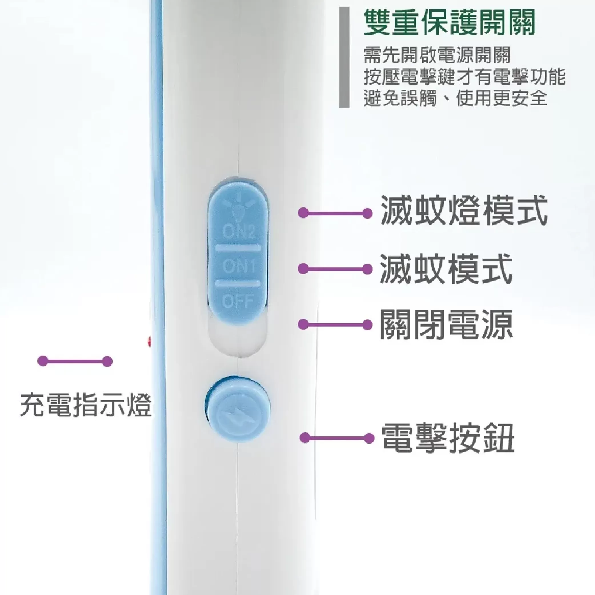 電蚊拍+捕蚊燈-歌林 =混色出商品介紹-1-4