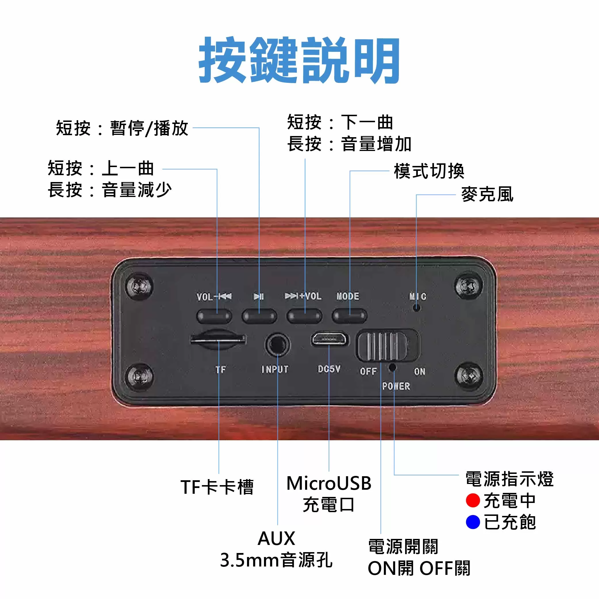 手提式木質藍芽喇叭商品介紹-1-6