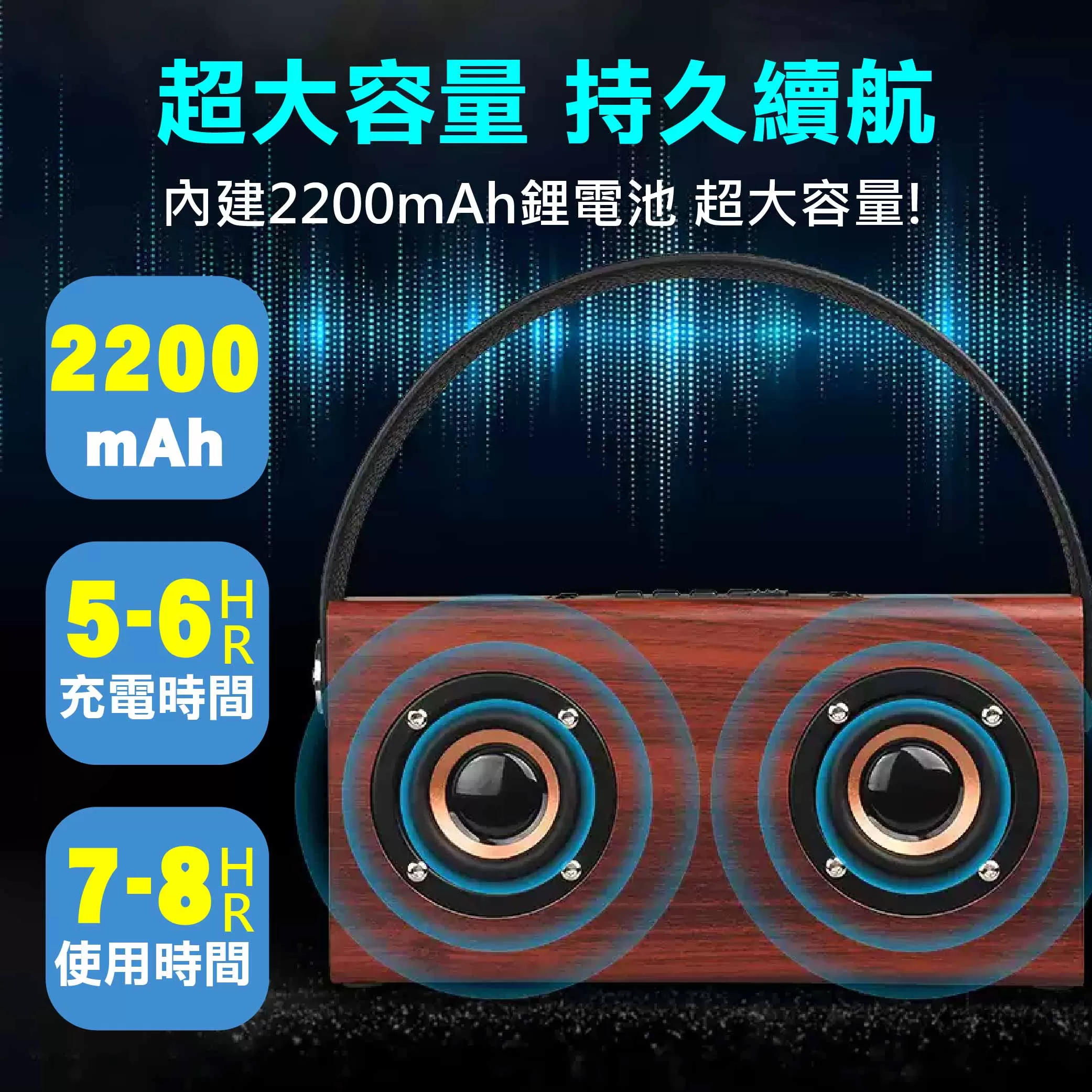 手提式木質藍芽喇叭商品介紹-1-7