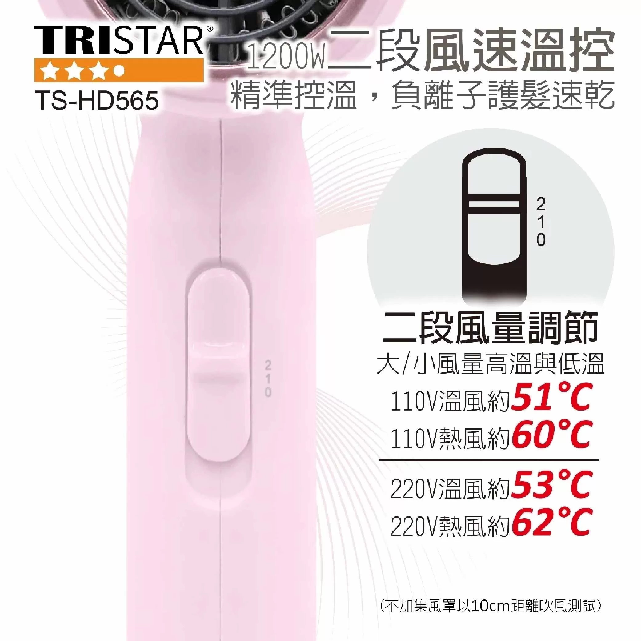 負離子高速吹風機1200W商品介紹-1-3