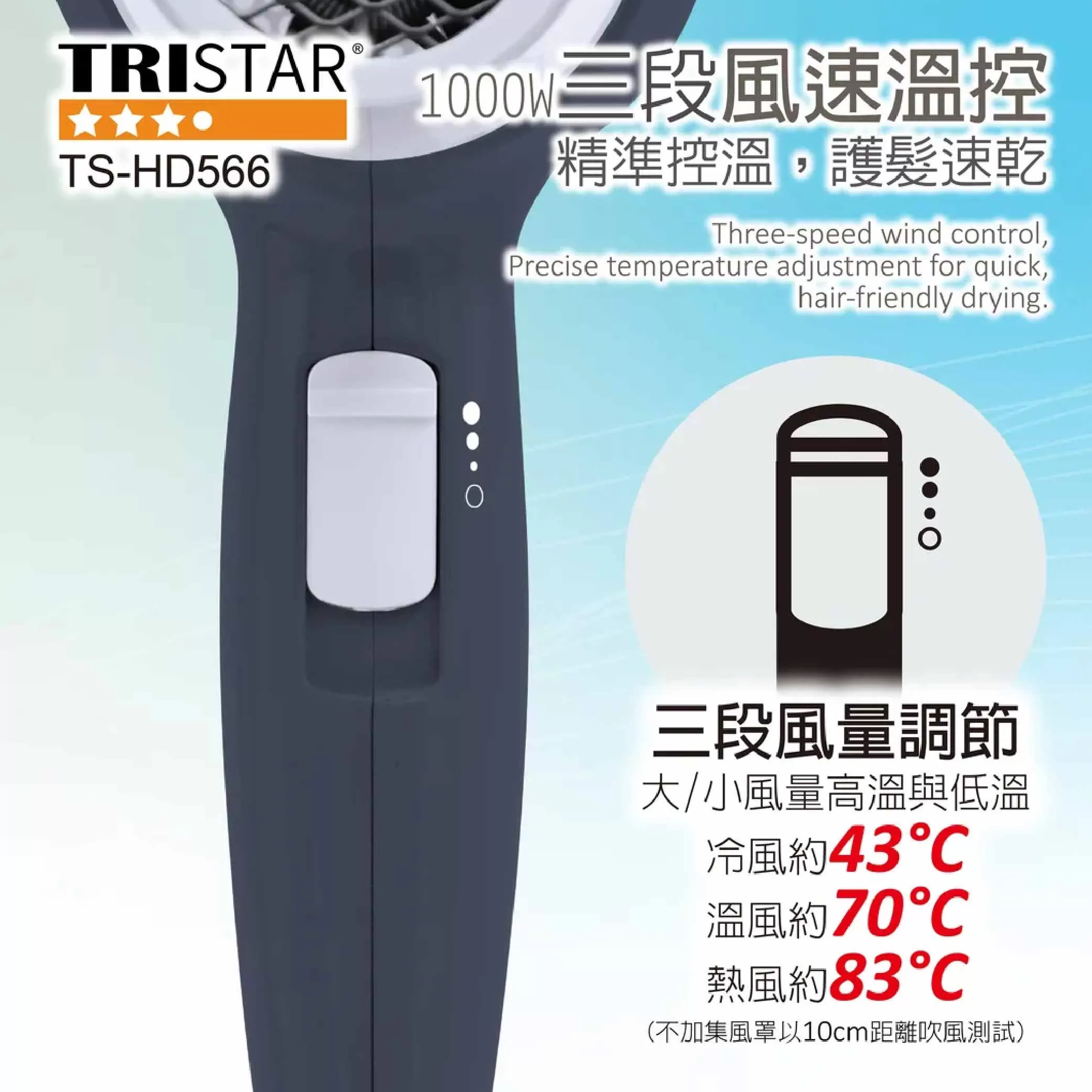 恆溫強勁吹風機1000W商品介紹-1-3