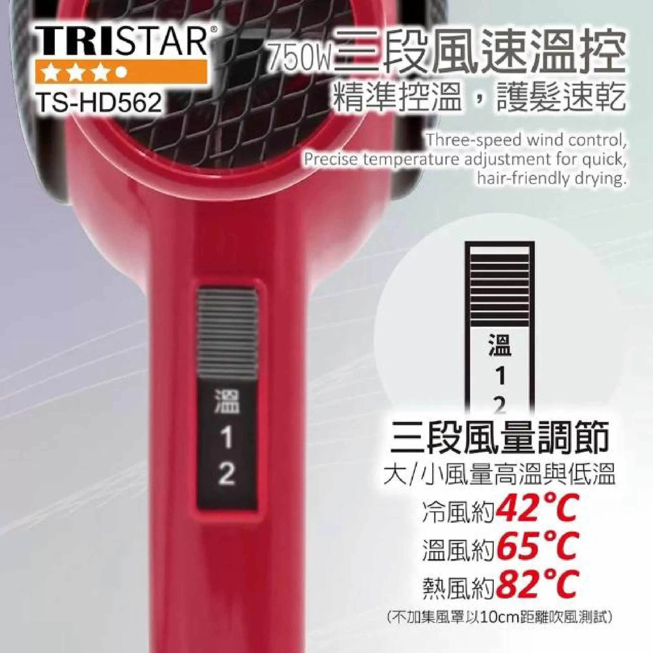輕巧高效吹風機750W =混色出商品介紹-1-4