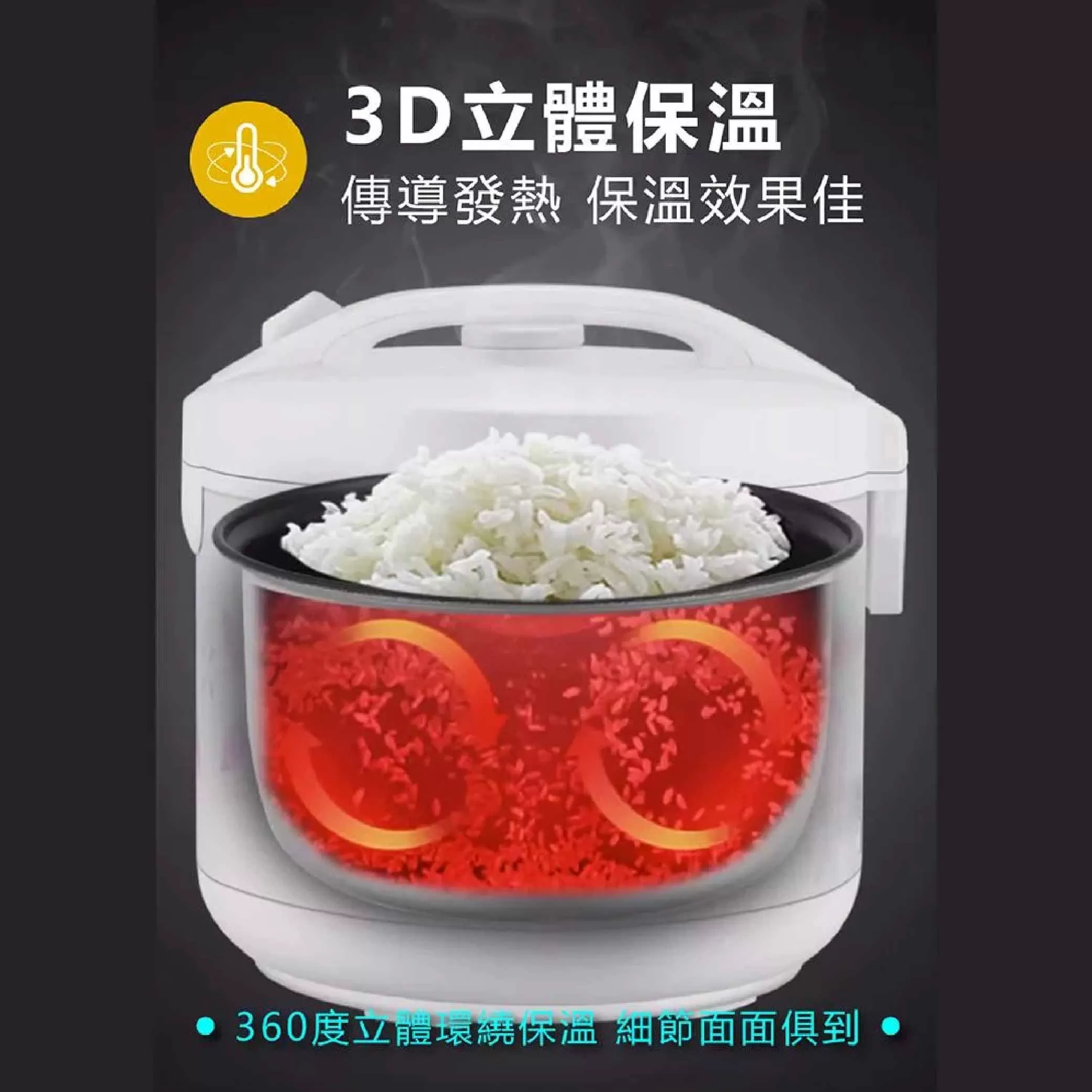 3人份電子鍋商品介紹-1-4