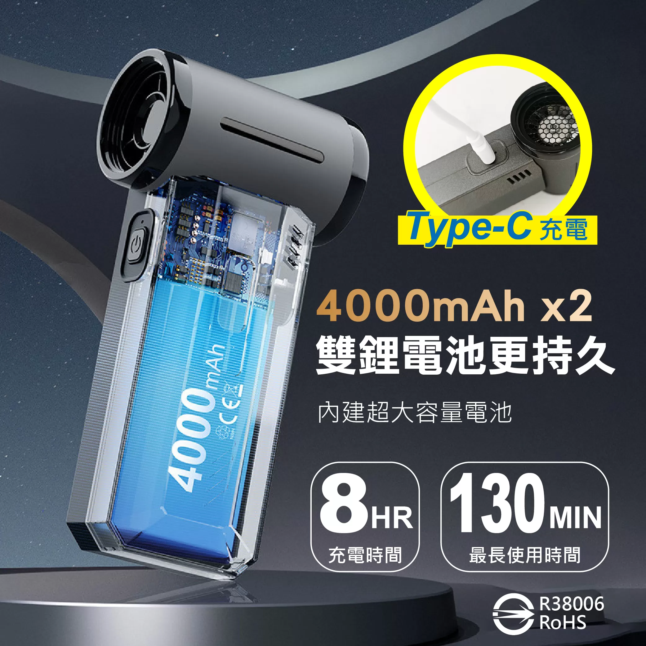 多功能極速暴力風扇商品介紹-1-7