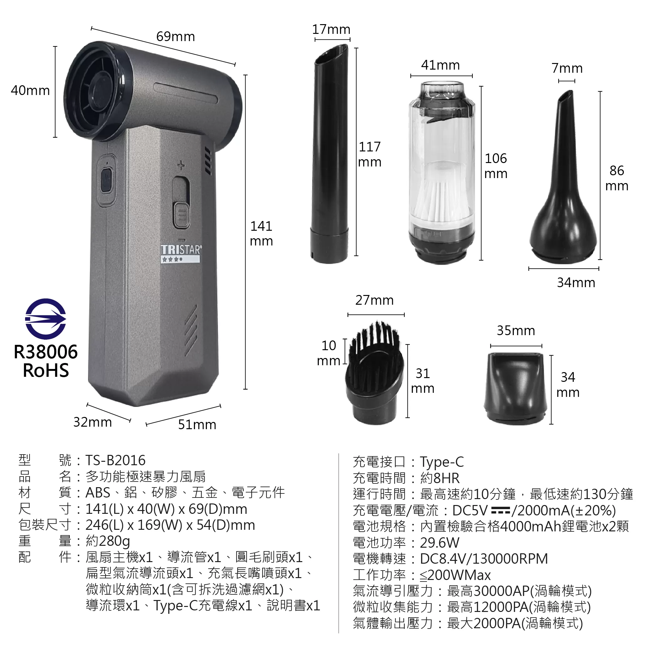 多功能極速暴力風扇商品介紹-1-8