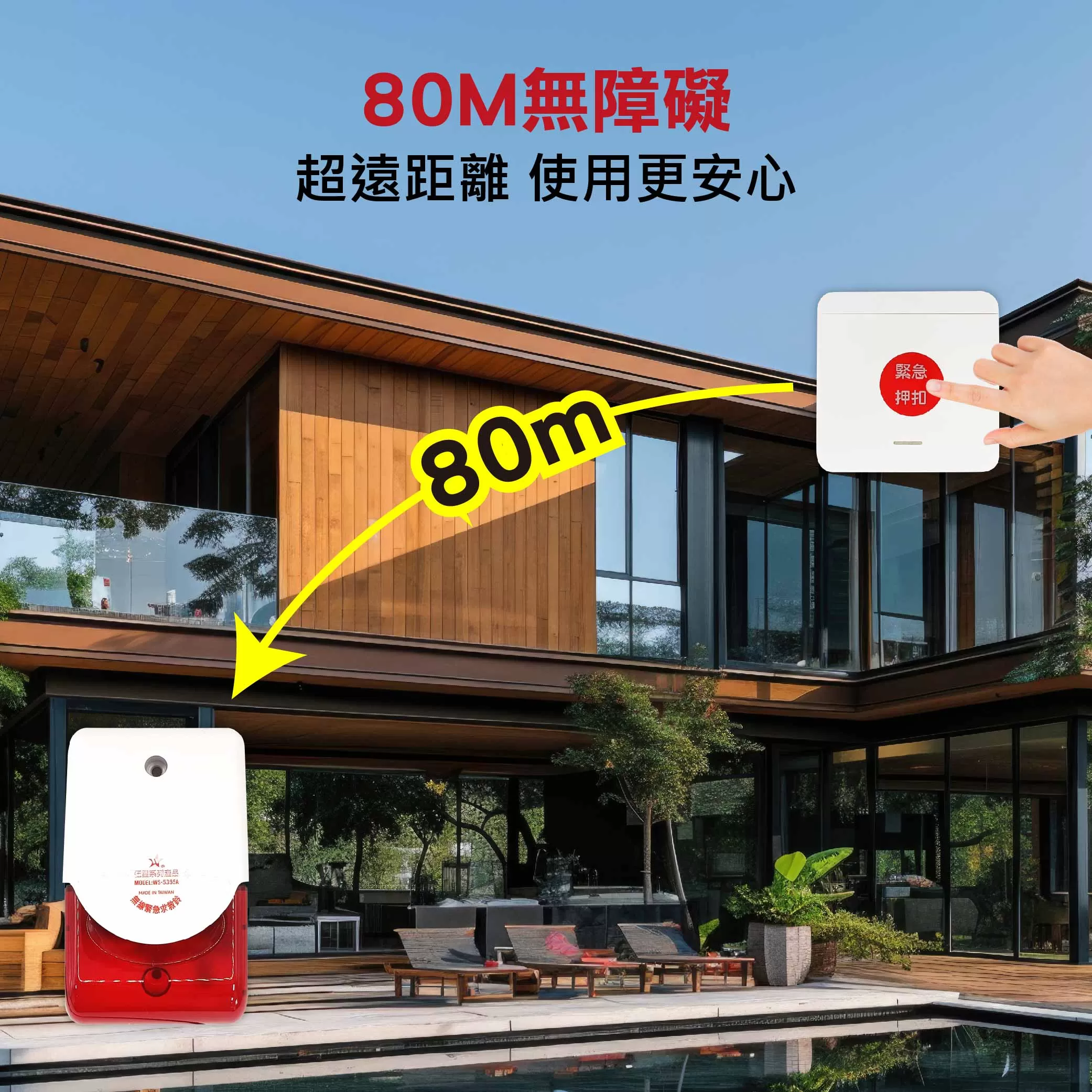 緊急押扣商品介紹-1-4