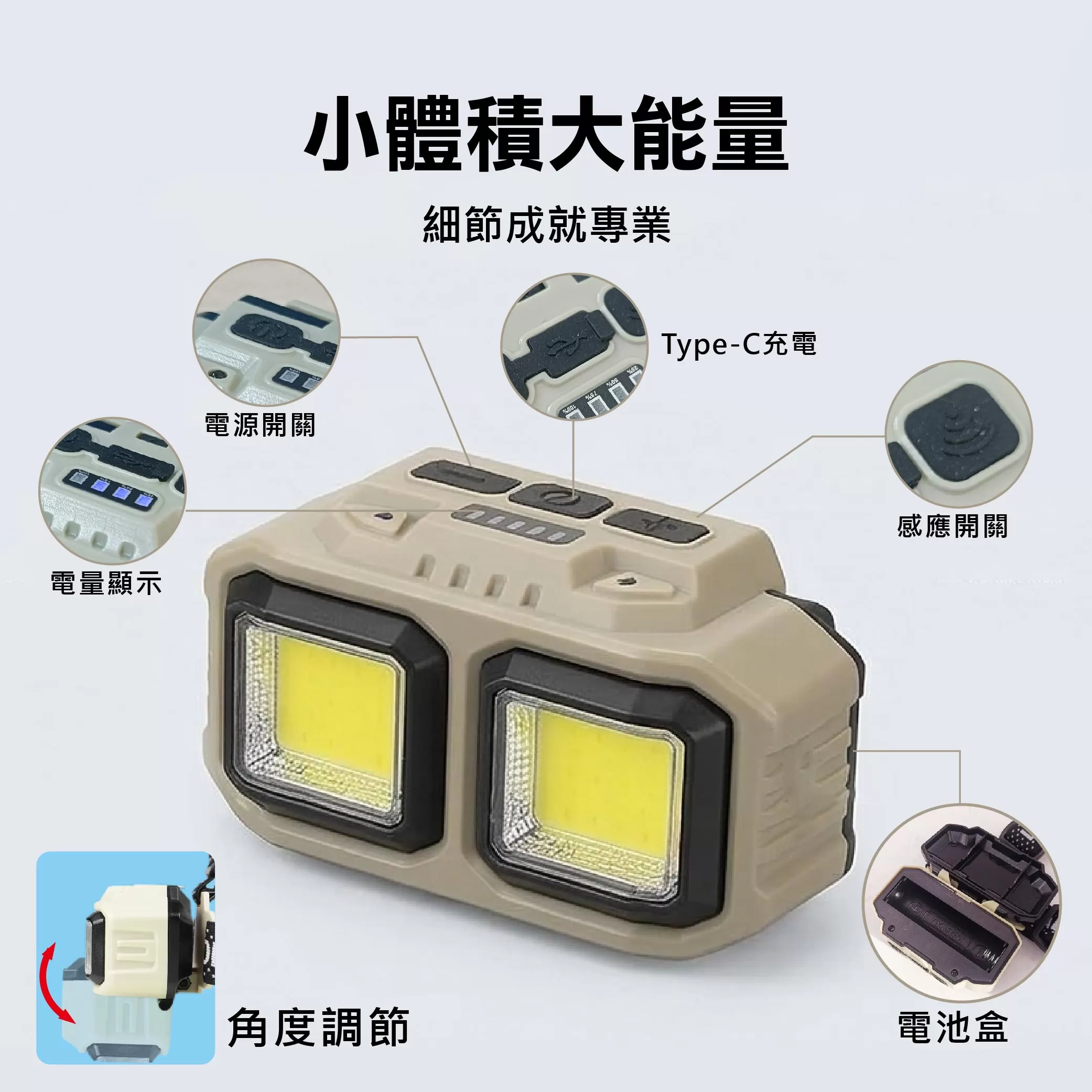 25W充電式感應頭燈商品介紹-1-3