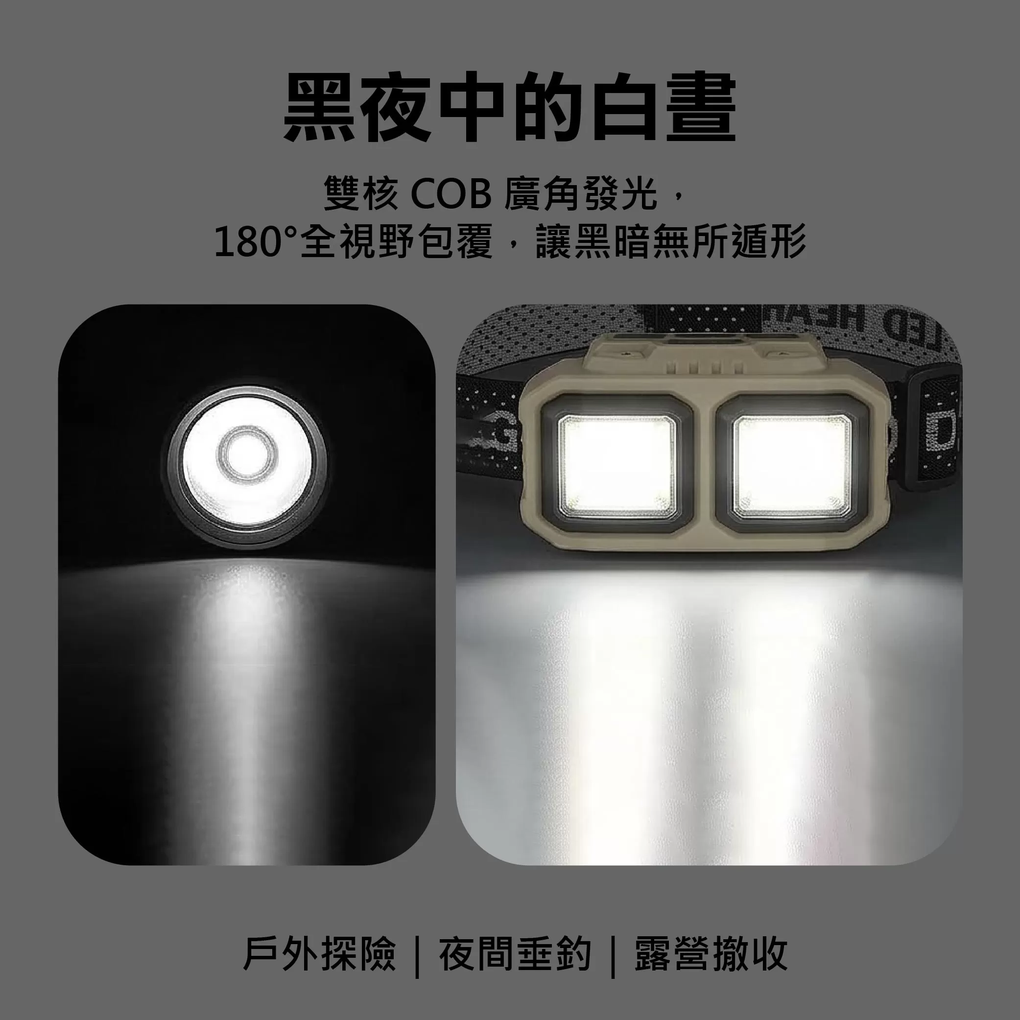 25W充電式感應頭燈商品介紹-1-6