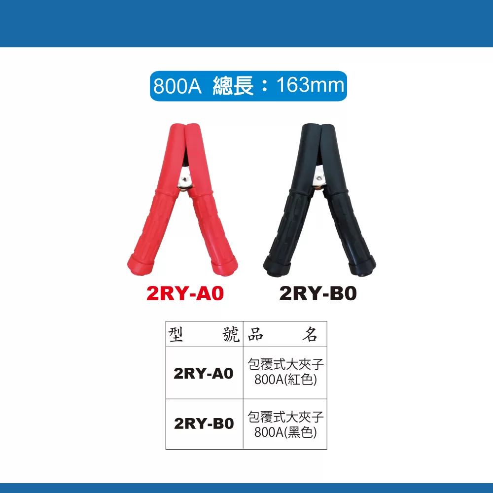 包覆式大夾子 800A (紅色) 商品介紹-1-2
