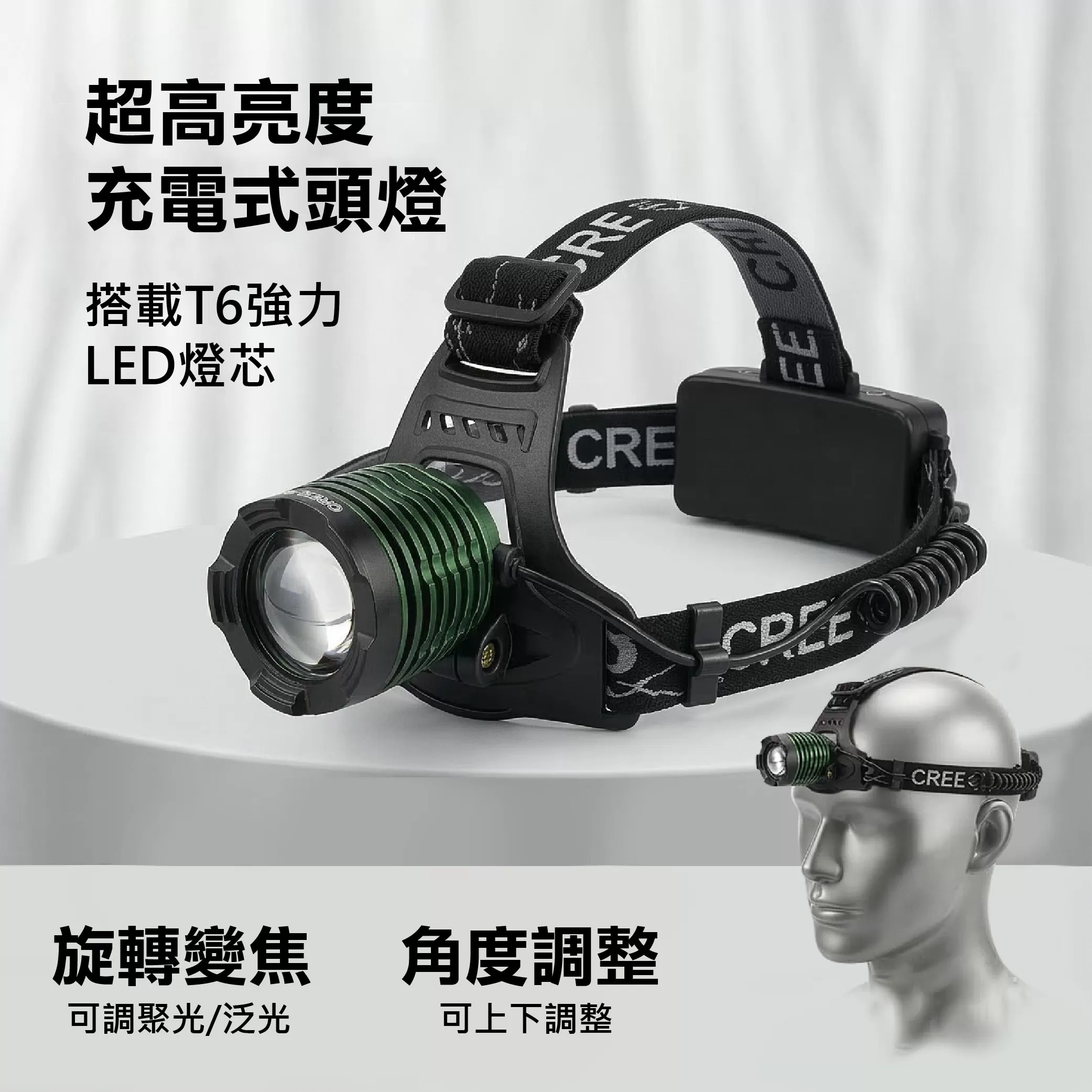 25W調焦充電式頭燈商品介紹-1-1