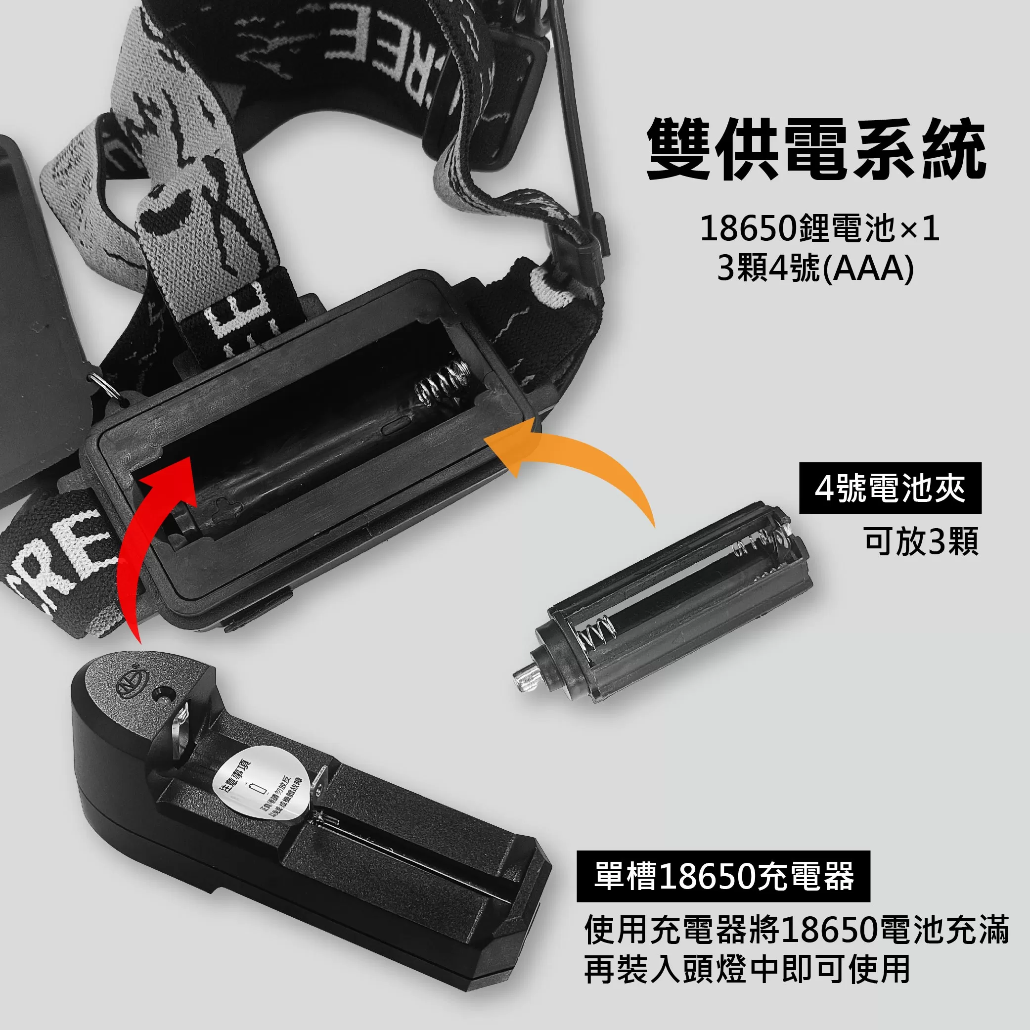 25W調焦充電式頭燈商品介紹-1-3