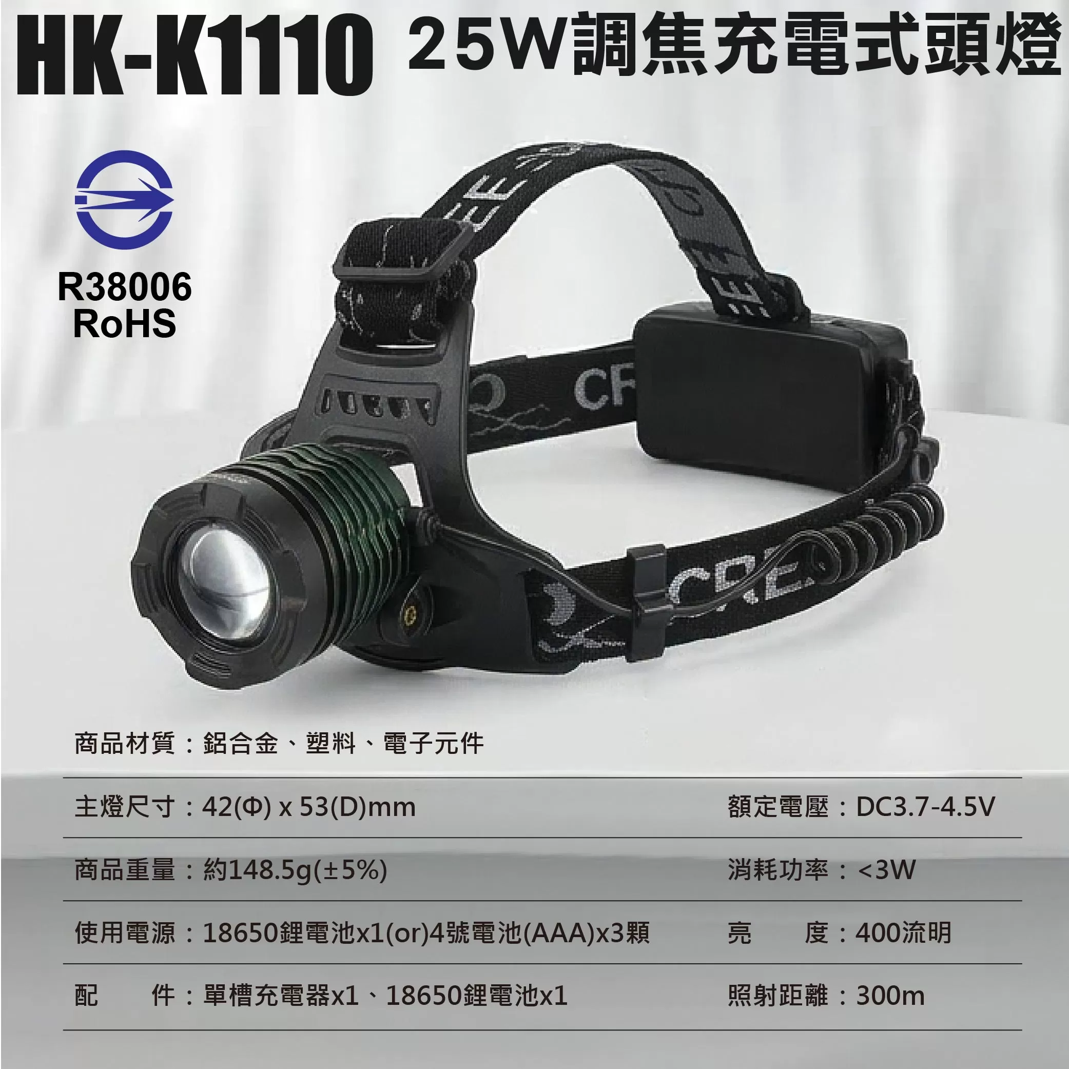 25W調焦充電式頭燈商品介紹-1-5