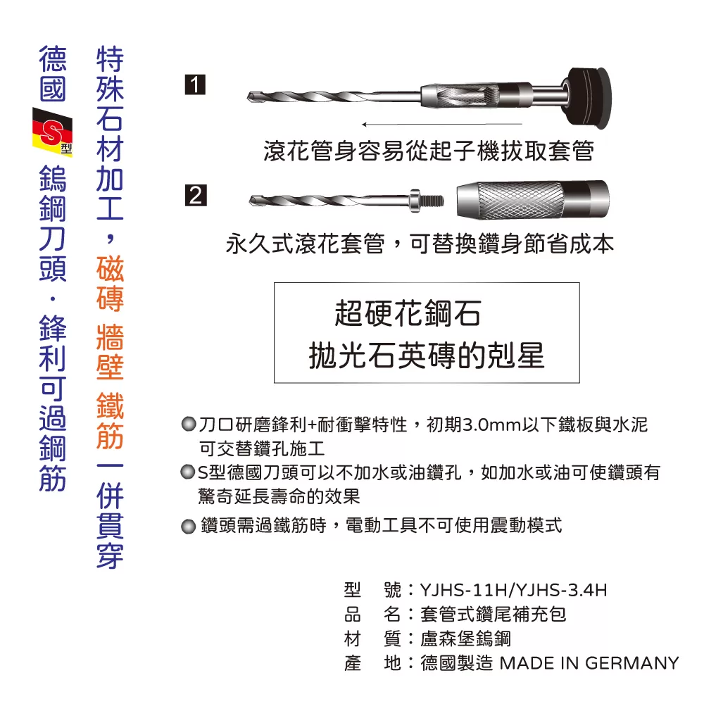 套管式鑽尾3.4mm補充包(11入)商品介紹-1