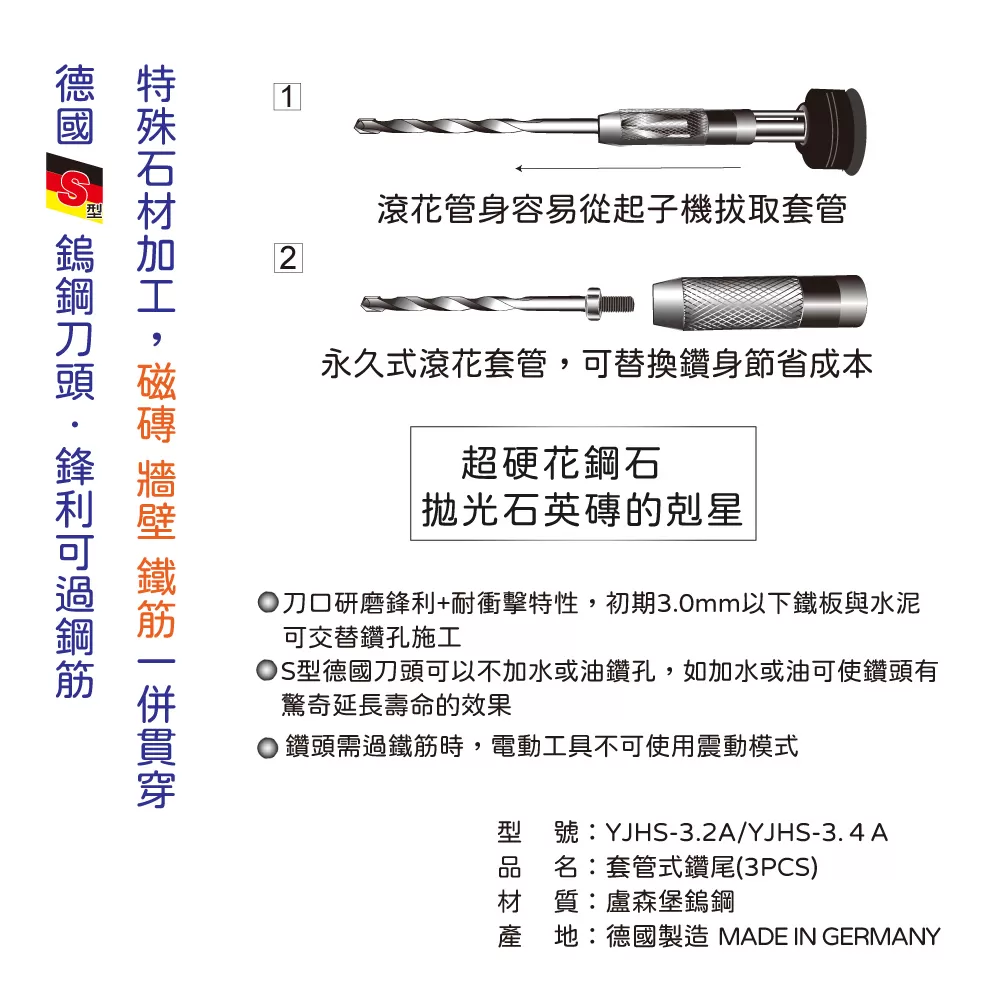 套管式鑽尾3.2mm(3PCS)商品介紹-1