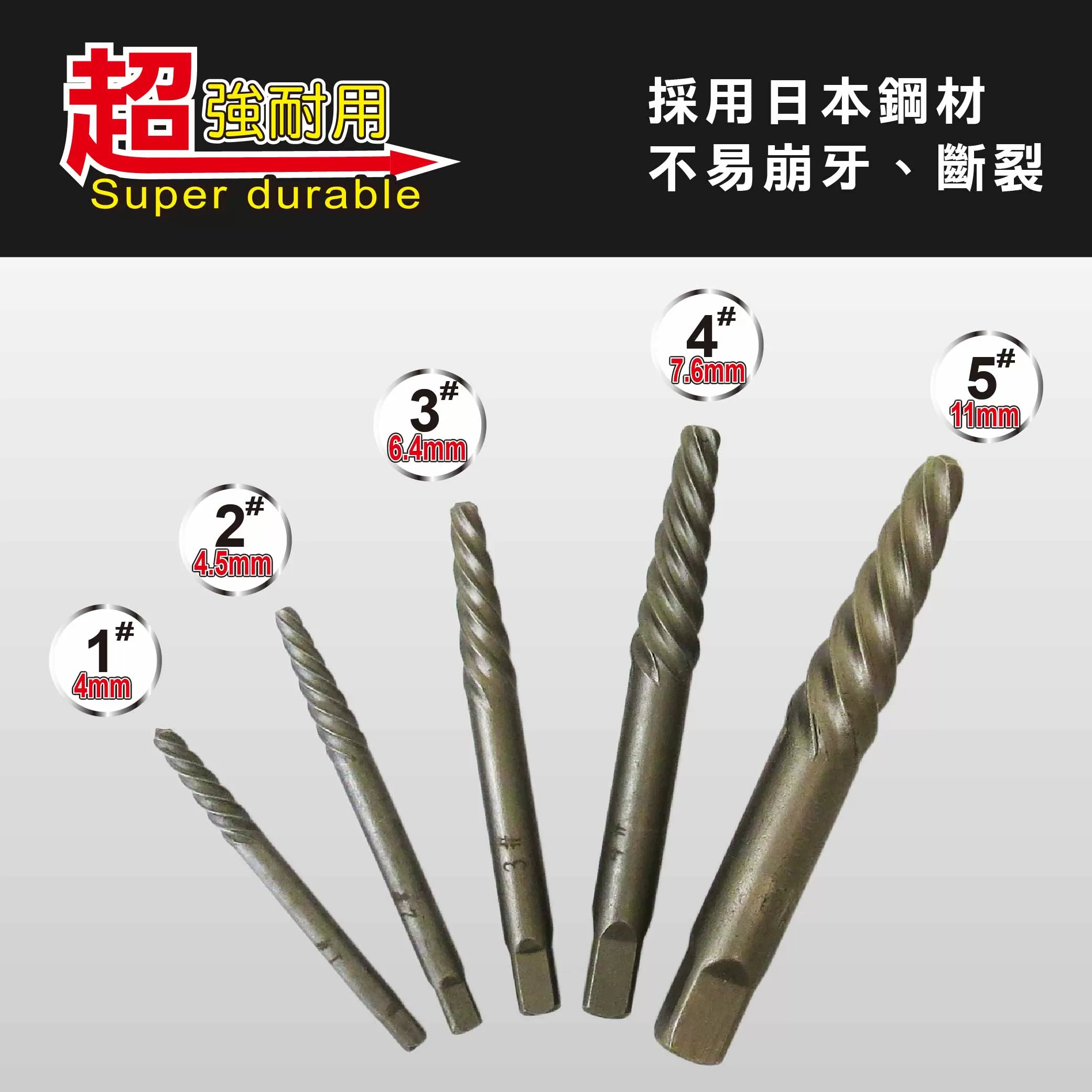 反牙退卸器-5支組商品介紹-1-2