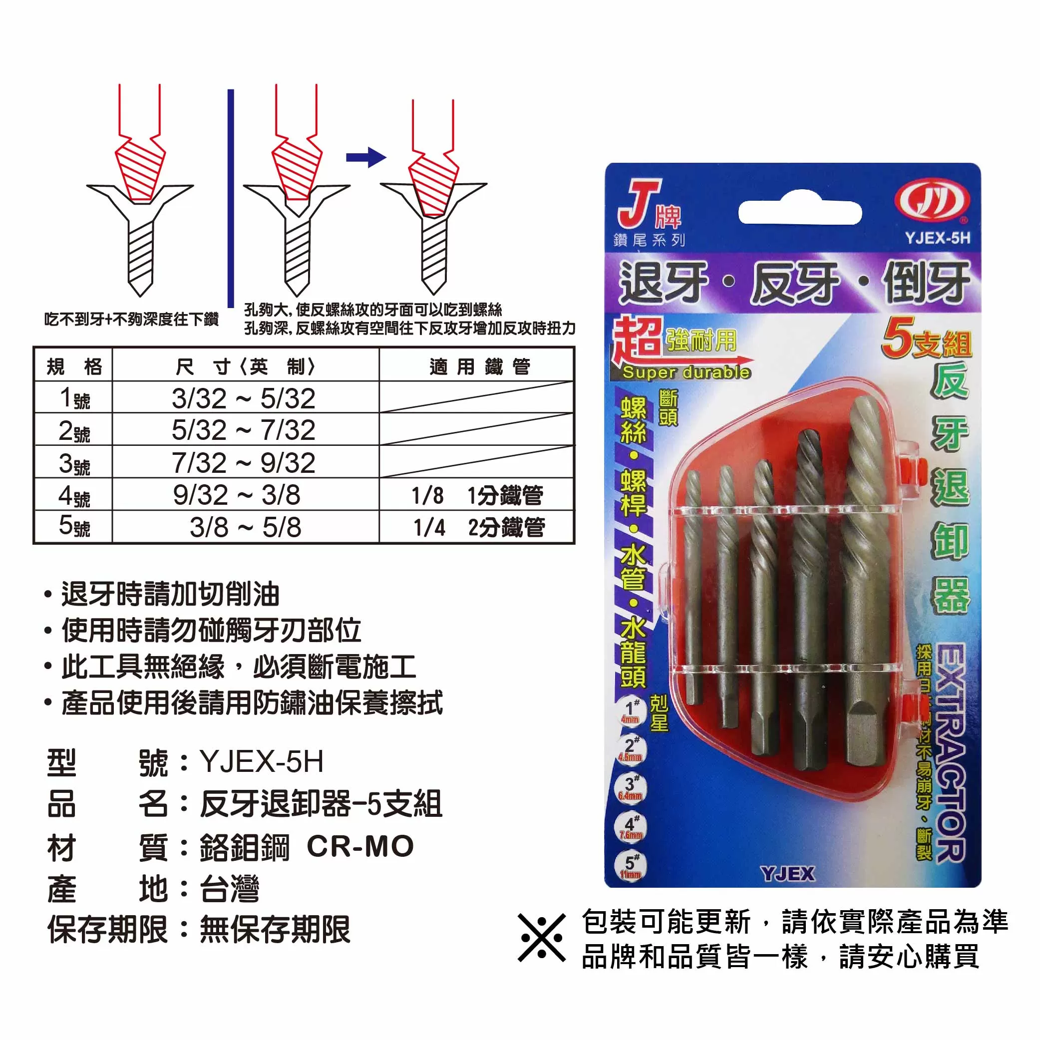反牙退卸器-5支組商品介紹-1-3