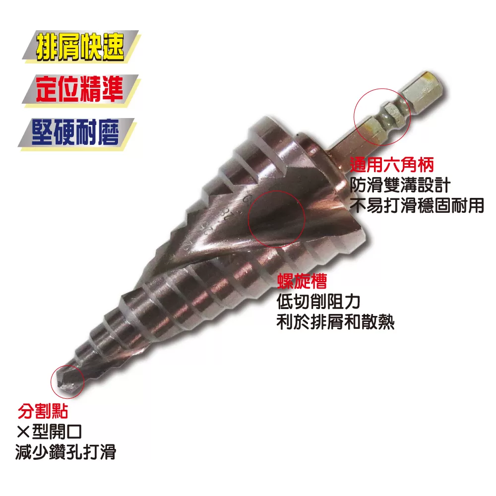 階梯鑽高鈷螺旋槽6mm-25mm商品介紹-1-1
