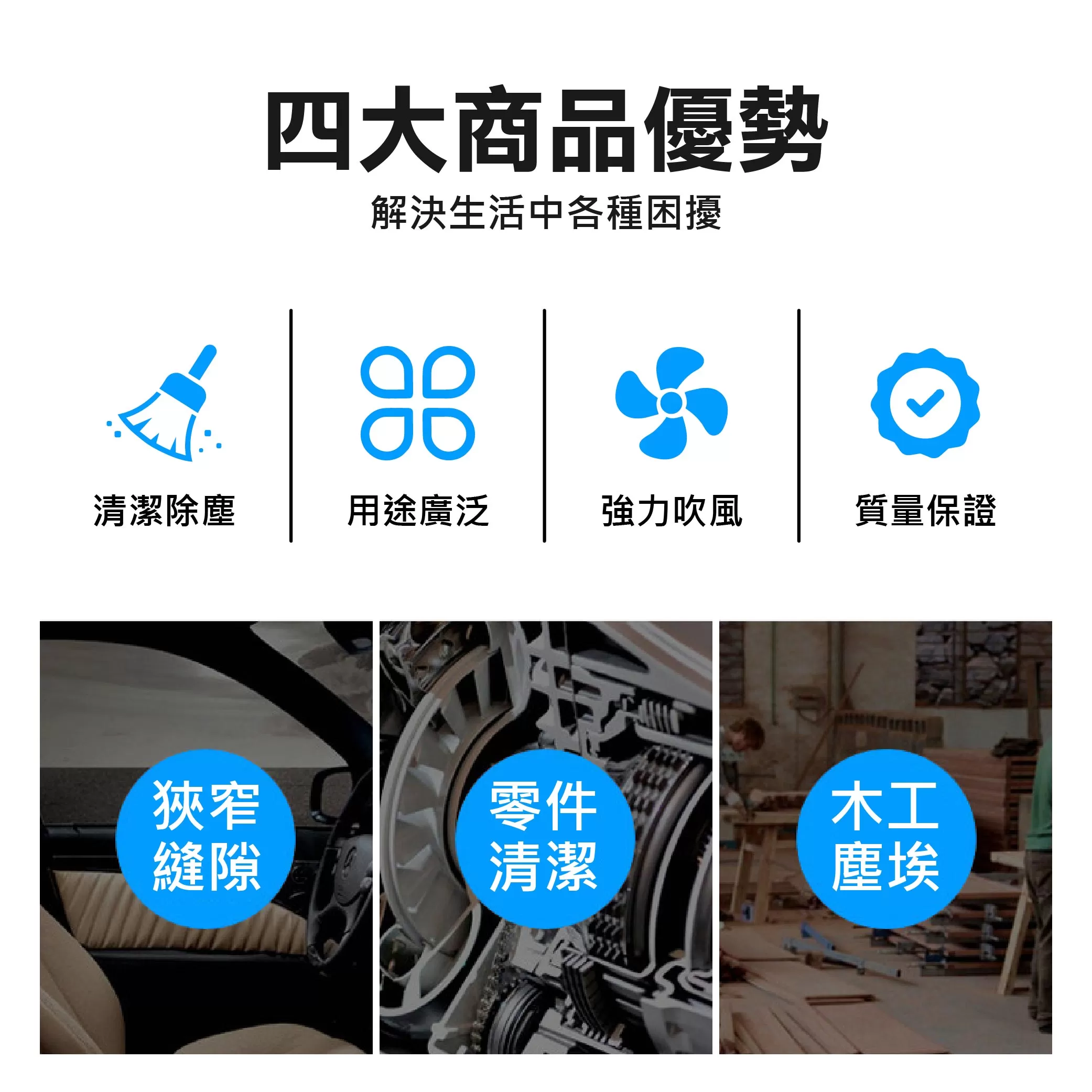 高級耐高壓風槍 4"(藍色)商品介紹-1-2