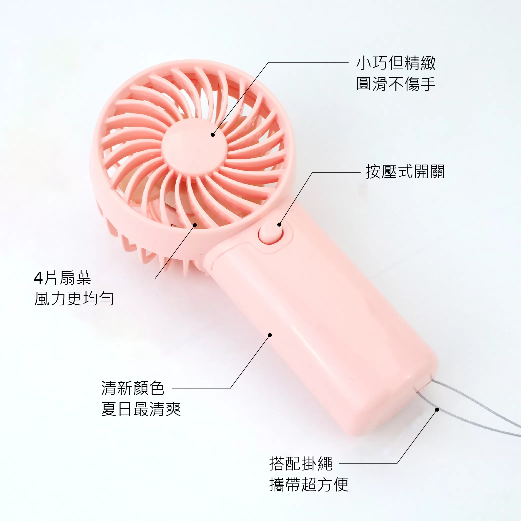 大風力掌心手持扇 (電池式) 混色隨機出商品介紹-1-3