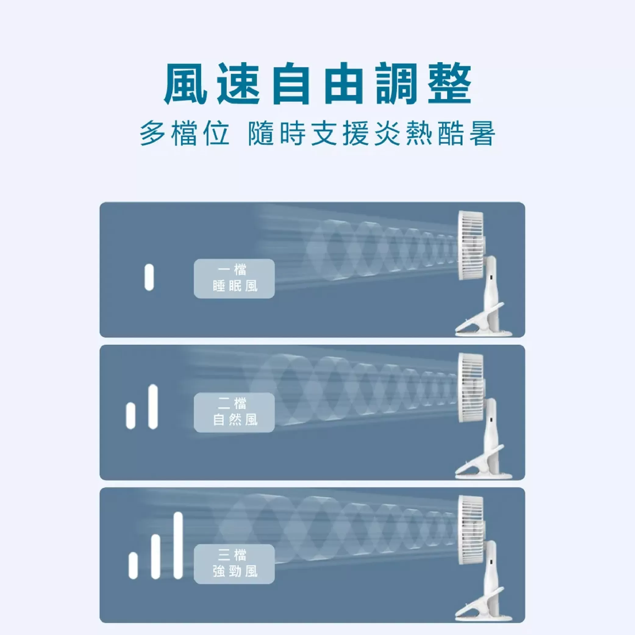 6.5吋多功能充電座扇/夾扇 混色隨機出商品介紹-1-4