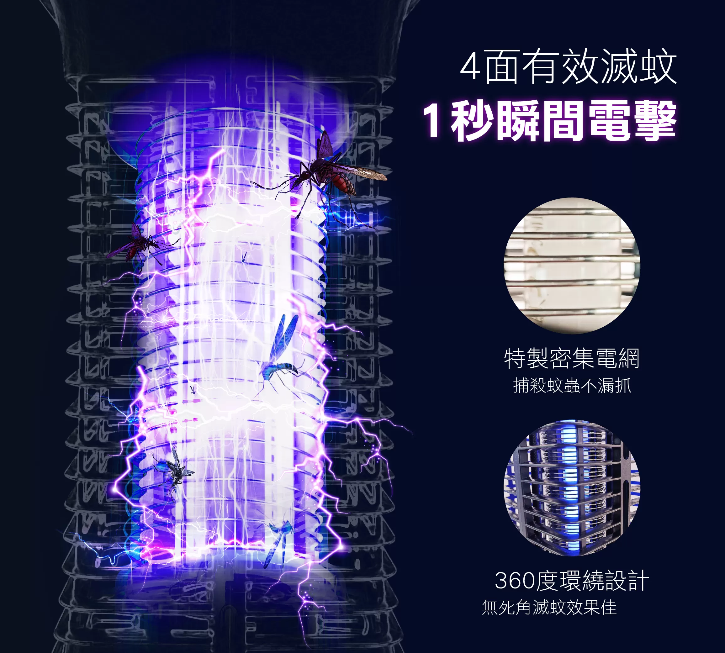 紫外線捕蟲燈商品介紹-1-2