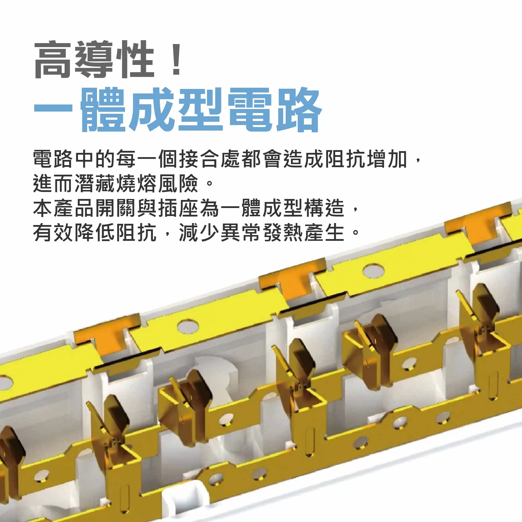 3P-一開四插延長線(15尺)商品介紹-1-6