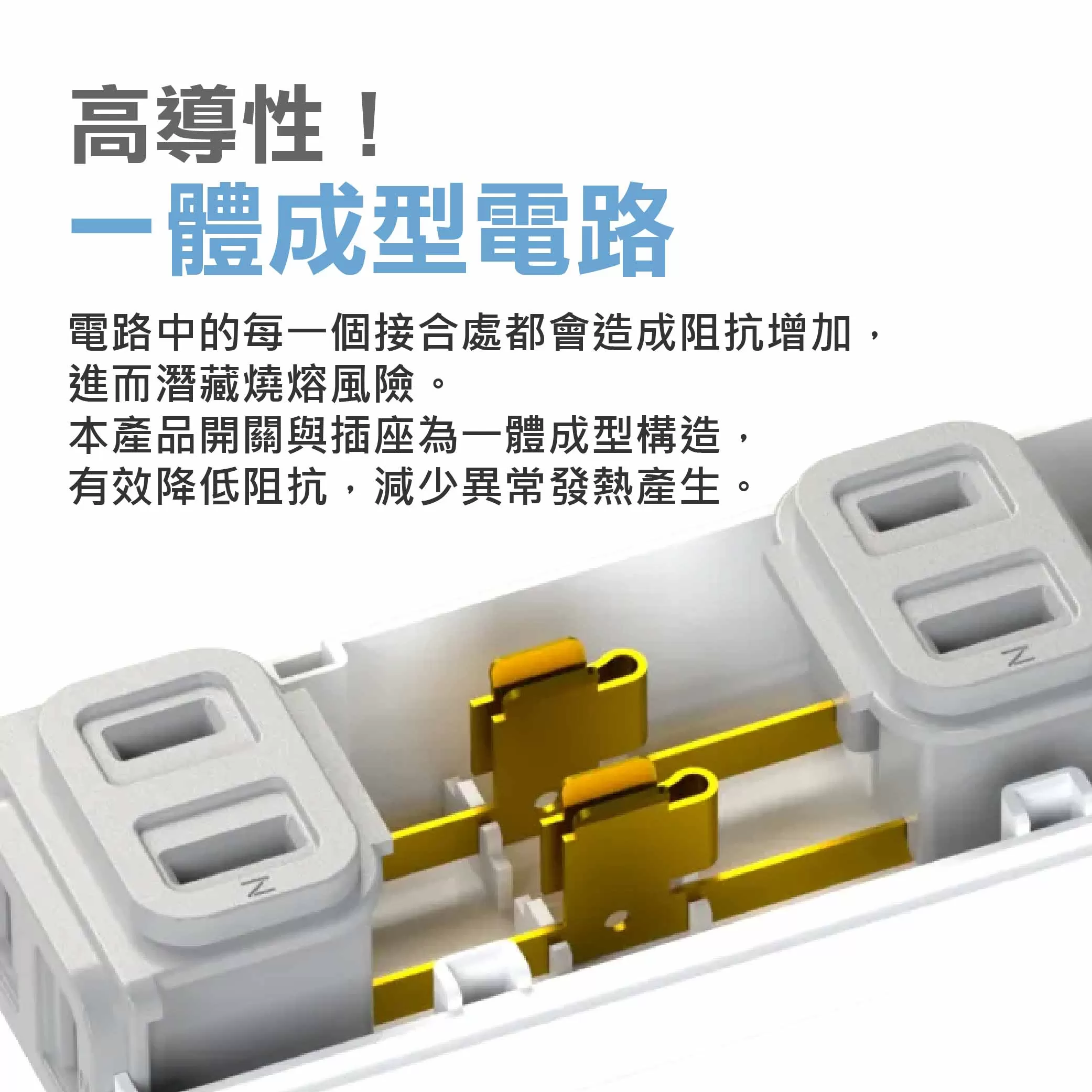 3+1 2P四插任意轉延長線(15尺) 商品介紹-1-6