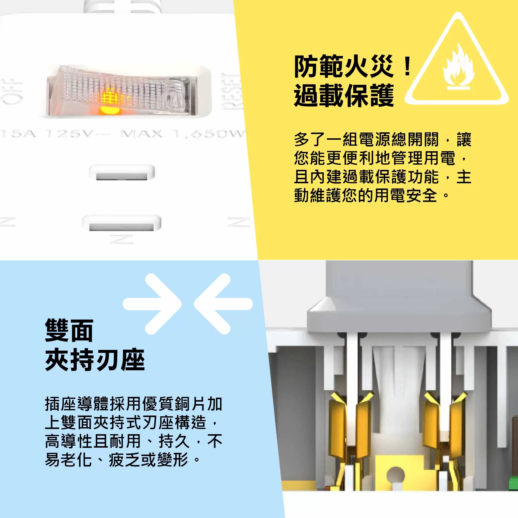 20W智慧充電2P一開三插延長線(6尺) (Type-C/USB)商品介紹-1-3