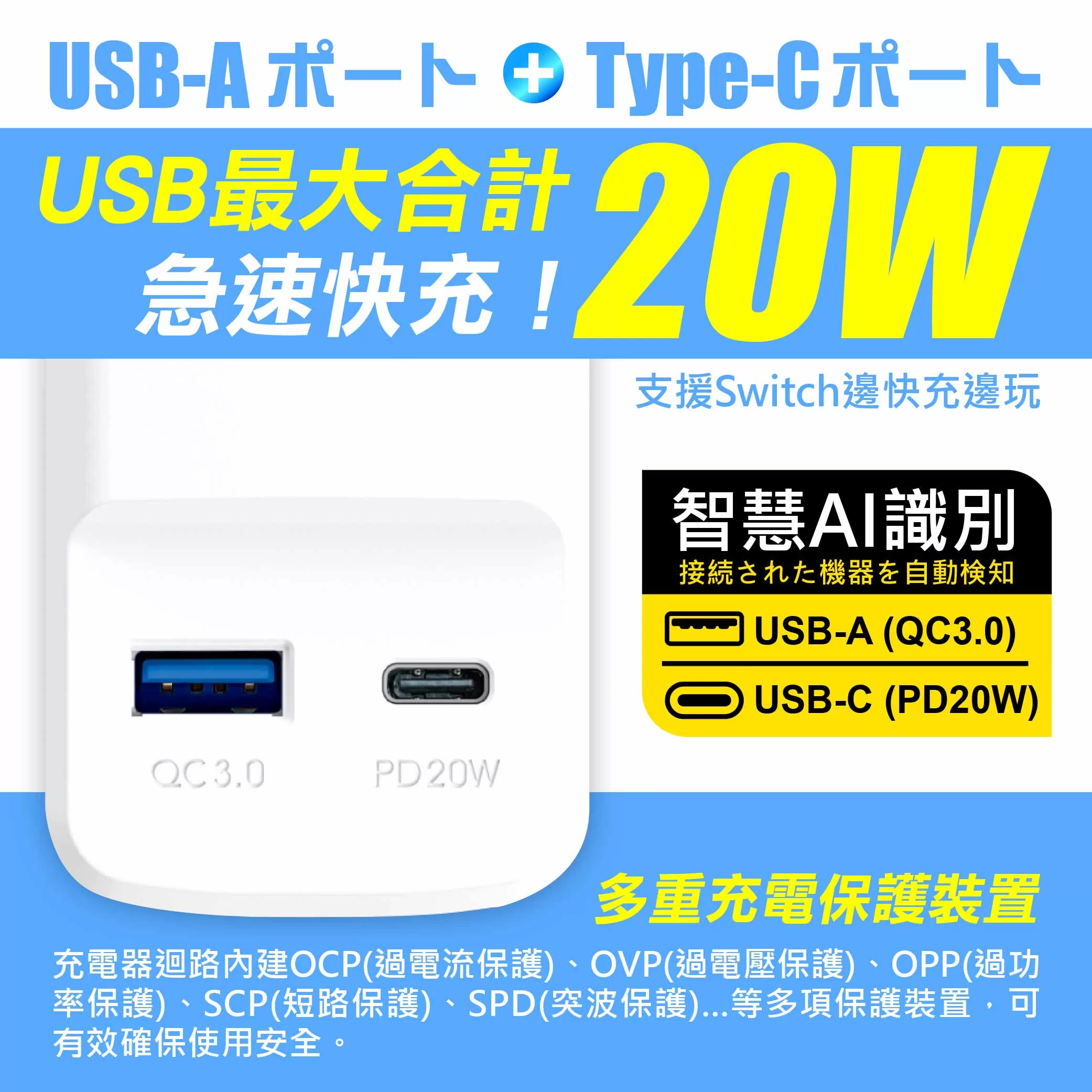 20W智慧充電2P一開三插延長線(3尺)(Type-C/USB)商品介紹-1-2