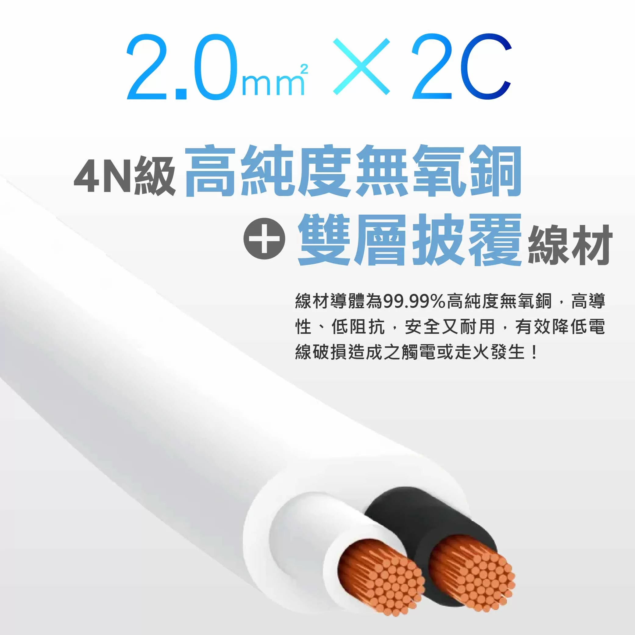 2P一開三插延長線(6尺)商品介紹-1-5