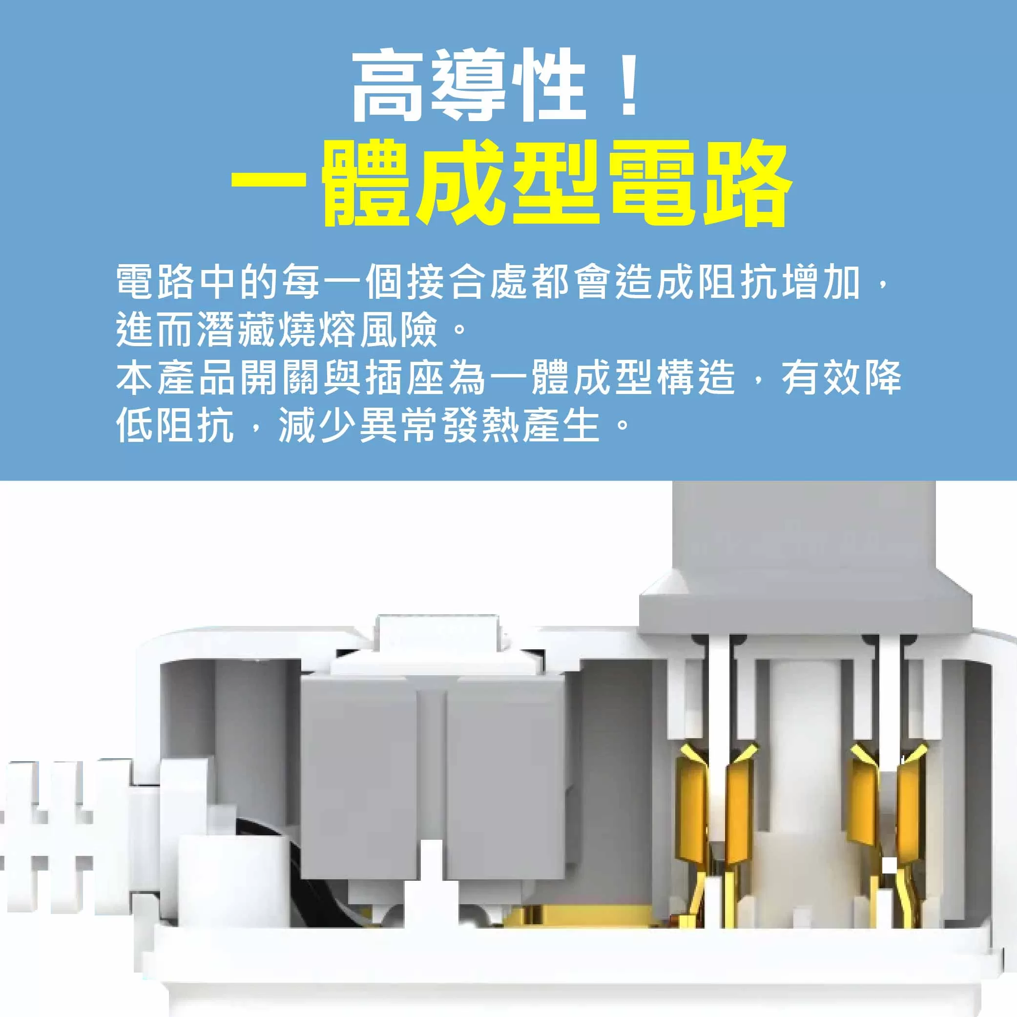 2P一開三插延長線(6尺)商品介紹-1-6